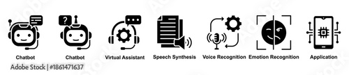 Human Interaction illustrates natural communication between humans and AI through voice, emotion recognition, and smart interactive applications