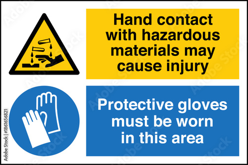 Safety sign warning hand prot...