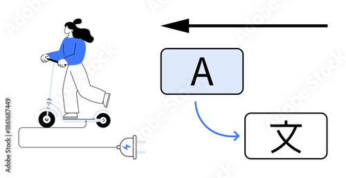 Electric scooter concept. Electric scooter charging illustration paired with language translation symbols and directional arrows. Electric transportation and translation tools combined. Perfect