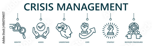 Crisis management web banner icon vector illustration for identifying, responding to, and minimizing the negative impacts of emergencies.