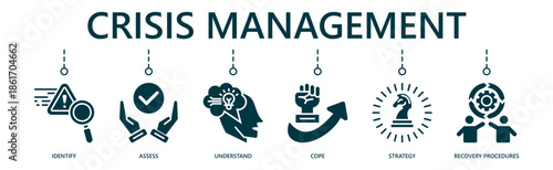 Crisis management web banner icon vector illustration for identifying, responding to, and minimizing the negative impacts of emergencies.