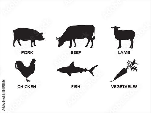 Farm animal and meat products icon set. Cow, pig, chicken, lamb, vegetables, fish vector illustration 