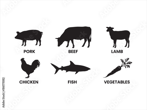 Farm animal and meat products icon set. Cow, pig, chicken, lamb, vegetables, fish vector illustration 