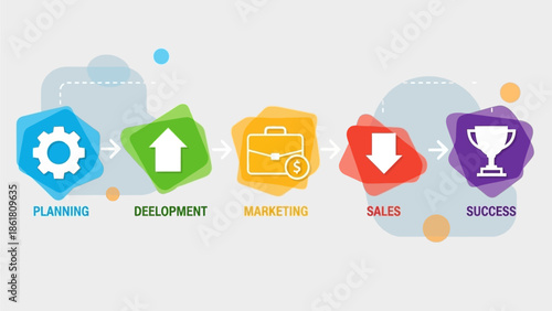 Business Strategy Icons Representing Planning Development Marketing Sales and Success
