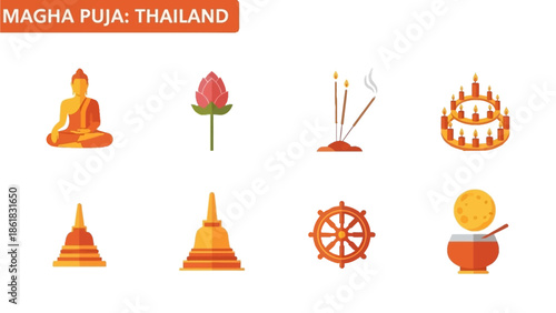 Icons representing elements of Magha Puja in Thailand including Buddha lotus incense candles stupas Dharma wheel and moon offering