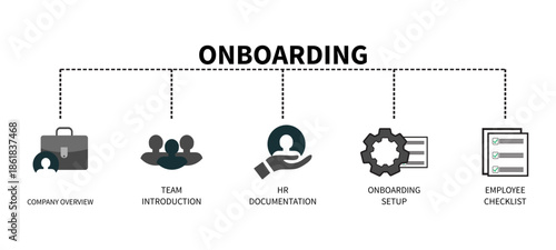 Employee on boarding process info graphic vector for HR presentation