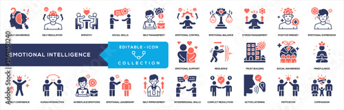 Emotional Intelligence Skills for Self Awareness, Emotional Balance, Social Connection, and Personal Growth
