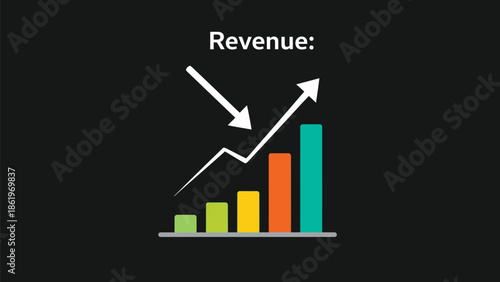 Animated graphic illustrating the concept of rising revenue trends shown by increasing bar heights and an upward trending line on a dark background