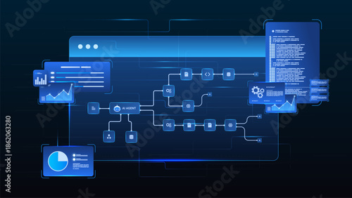 AI workflow automation artificial intelligence. ai agent workflow diagram dashboard machine learning showing cloud, services, data processing steps, and database connections, modular automation steps.