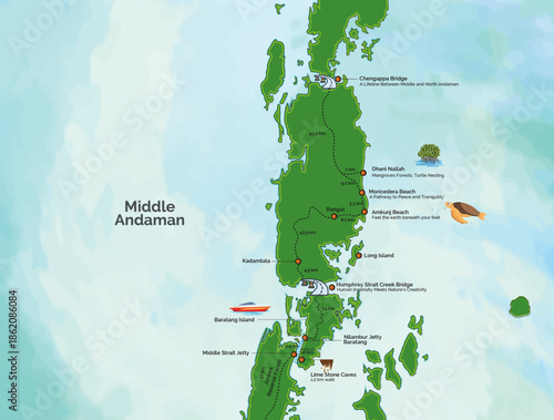 Middle Andaman Island Illustration Map, Andaman and Nicobar Islands, India