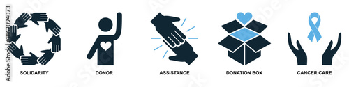 Set of charity donation icon vector for fundraising apps. Ideal for philanthropy, volunteering, giving money, food drives, and non-profit organization symbols.