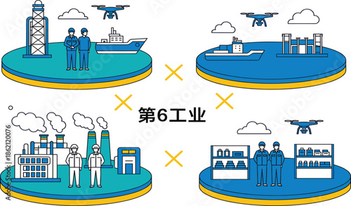 Industrial ecosystem vector illustration featuring manufacturing logistics maritime and energy sectors with workers drones and factory buildings for sixth industrial revolution concept.