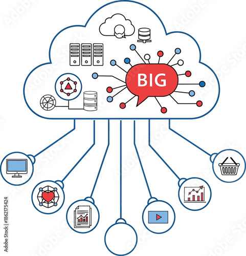 Big Data Cloud Computing Concepts and Digital Information Storage Solutions