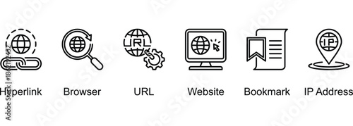 Surfing The Internet Navigation Tools banner web icon vector illustration of Hyperlink, Browser, Uniform Resource Locator (URL), Website, Bookmark, Internet Protocol (IP) Address