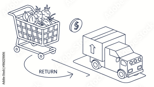 shopping cart, delivery truck, payment, return box, simple outline vector
