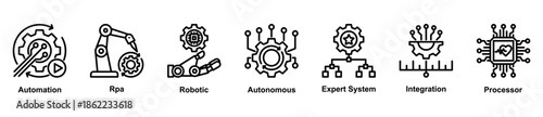 Smart Automation highlights intelligent workflows combining robotics, RPA, expert systems, and integrated processing technologies