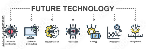 Future Tech visualizes the convergence of artificial intelligence, quantum computing, advanced energy, and next-generation processing