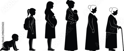 Female life stages silhouettes showing baby, child, pregnant woman, mother with infant, adult and elderly woman with cane, human aging and family lifecycle isolated on white background