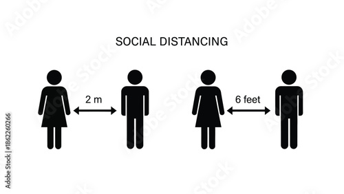 Illustrating safe social distancing guidelines with simple human figures and measurements in meters and feet promoting public health