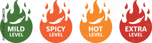 Spice levels indicator icons set for flavor profiles and scoville heat units in food