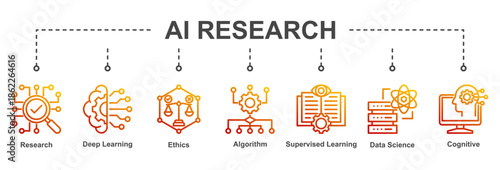 AI Research emphasizes ethical, scientific, and structured approaches to developing advanced artificial intelligence systems
