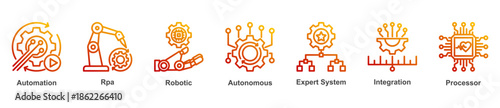 Smart Automation highlights intelligent workflows combining robotics, RPA, expert systems, and integrated processing technologies