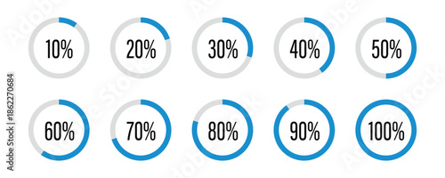 Ten Circular Progress Indicators With Percentage Labels Isolated On Transparent Background