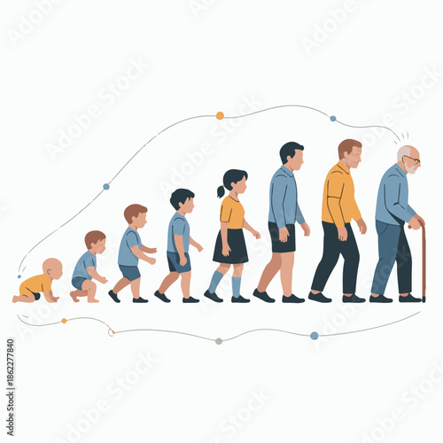 Human Life Cycle Illustration Showing Ageing Process from Infancy to Old Age.