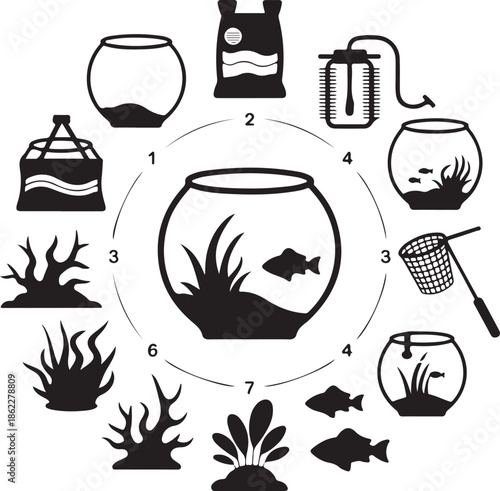 Aquarium, fish, bowl, pet, water, tank, food, hobby, net, plant, care, nature, animal, marine, home