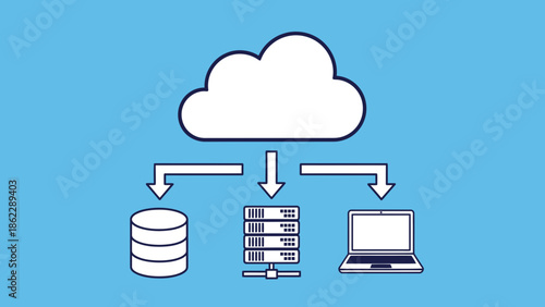 Cloud storage syncing data across devices seamlessly with database server and laptop