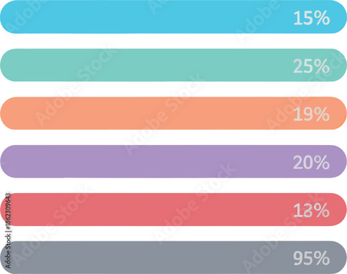 Horizontal colored progress bars with percentage data labels isolated on transparent background for report