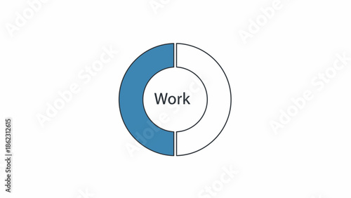 Pie chart segment labeled 'Work' with a blue section.