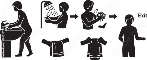 Step-by-step guide to washing and drying hands