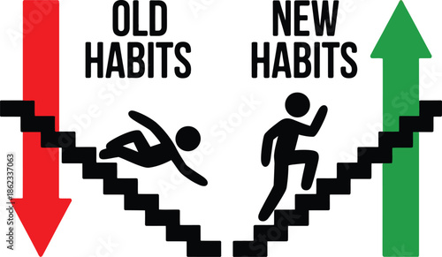 Person forming new habits by leaving old ones behind and moving upwards on a staircase