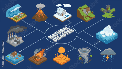 Isometric natural disasters and environmental problems concept illustration