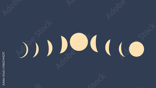 Phases of the Moon A Celestial Cycle Depicted in Simple Style.