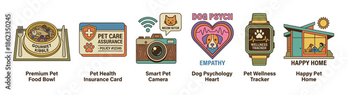 Set of six pet care icons showing premium food, health insurance, a smart camera, dog psychology, a wellness tracker, and a happy home in a retro illustrated style
