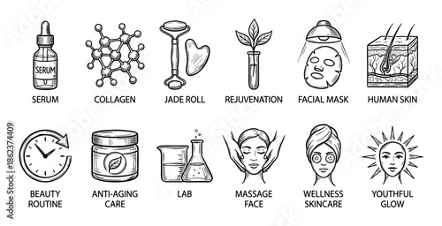 Skincare and beauty routine icon set with hand-drawn illustrations of serum, collagen, facial mask, and anti-aging care for cosmetic and dermatology concepts in a line art style