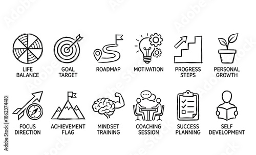 Set of hand-drawn personal development icons representing concepts like goal setting, motivation, mindset training, coaching, and success planning in a simple sketch style