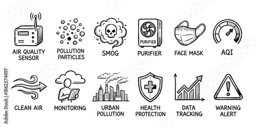Hand-drawn icon set about air quality and pollution, featuring a sensor, smog, face mask, purifier, and monitoring symbols in a black and white doodle illustration style