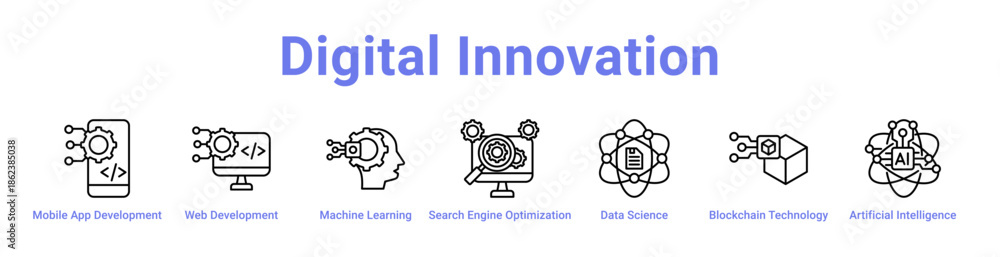 Fototapeta premium Digital Innovation Icon Banner and Collection