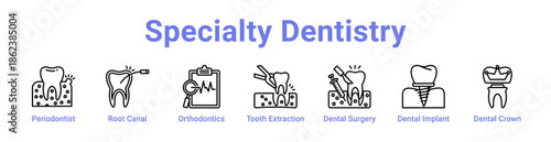 Specialty Dentistry Icon Banner and Collection