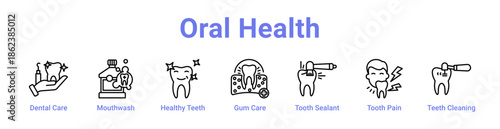 Oral Health Icon Banner and Collection