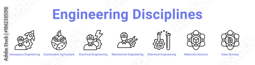Engineering Disciplines Icon Banner and Collection