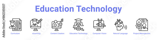 Education Technology Icon Banner and Collection