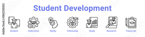 Student Development Icon Banner and Collection