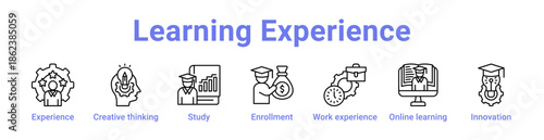 Learning Experience Icon Banner and Collection
