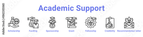 Academic Support Icon Banner and Collection