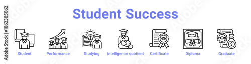 Student Success Icon Banner and Collection
