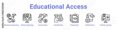 Educational Access Icon Banner and Collection